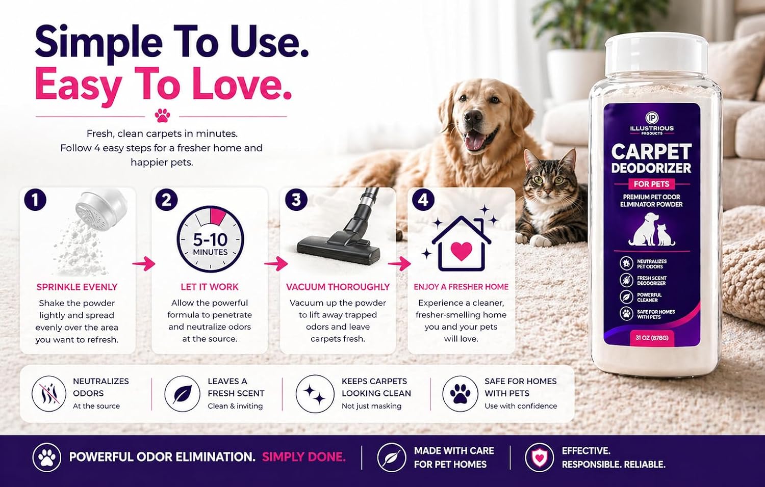 Carpet Deodorizer for Pets