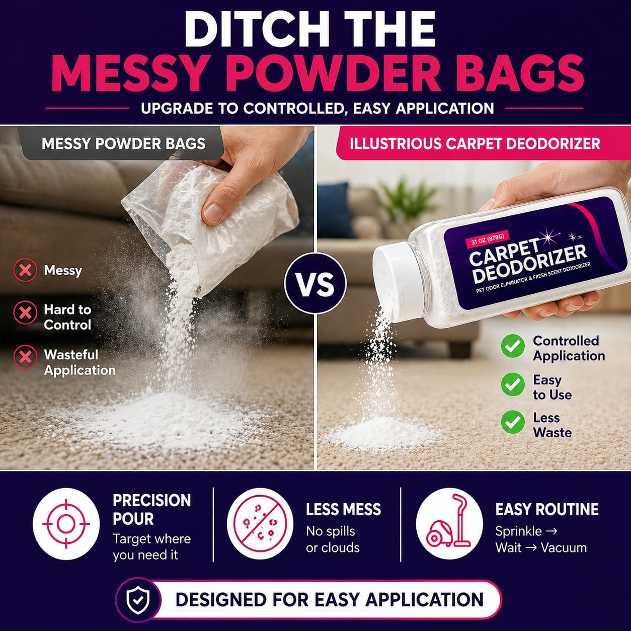 Carpet Deodorizer for Pets