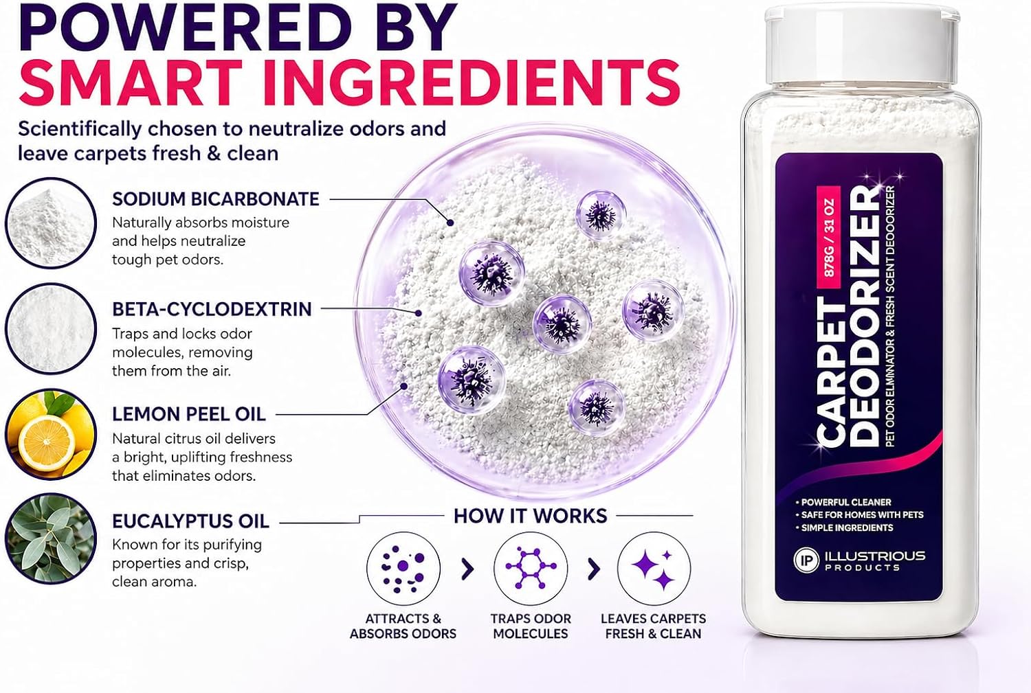 Carpet Deodorizer for Pets