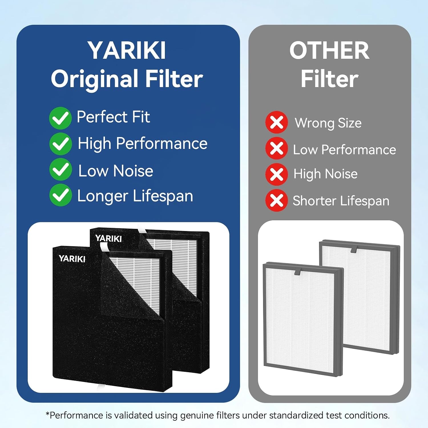 P280 P260 Air Purifier Replacement Filter,Only Compatible with TPLMB/ P280 and AIUZLK P260 Air Purifies,Washable Pre-Filter,H13 Hepa,Activated Carbon,P280-Wrf (2 Pack)