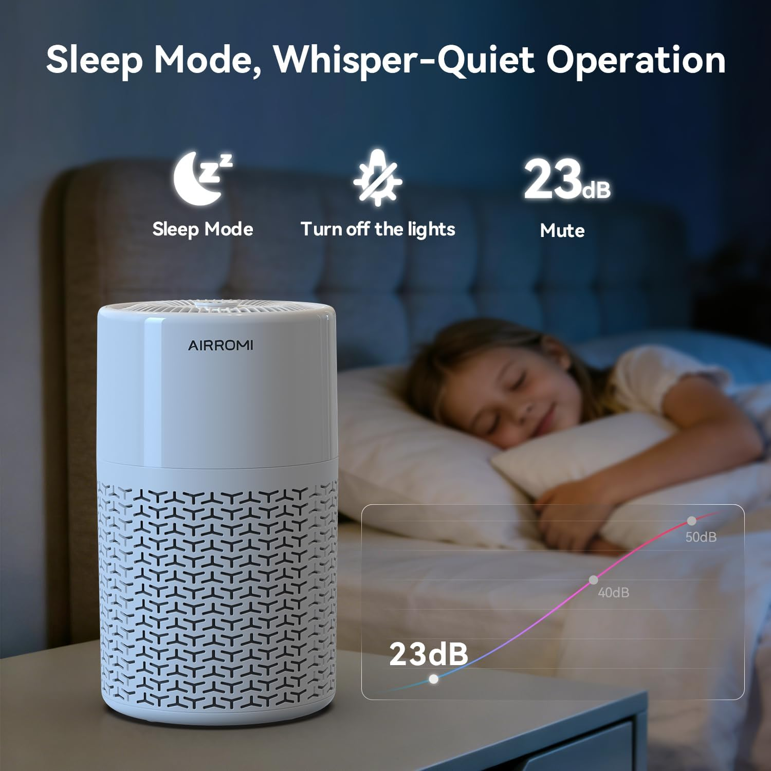 Air Purifier for Home Allergies